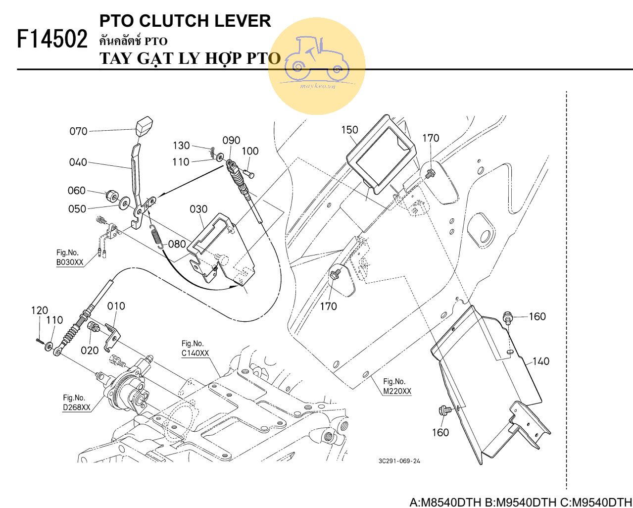 Tay gạt ly hợp PTO 2